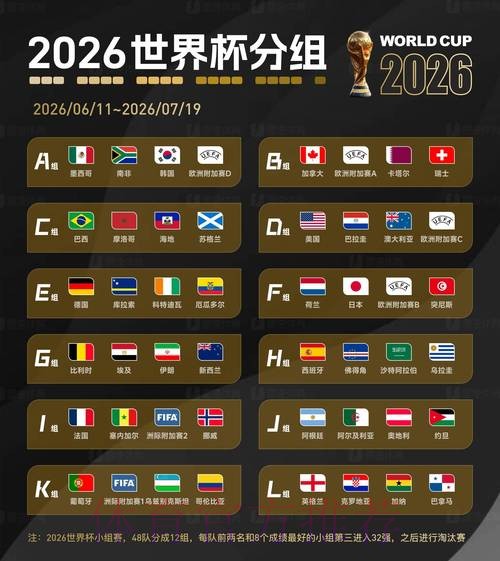 2026世界杯比分平台全站 2026世界杯比分平台全站